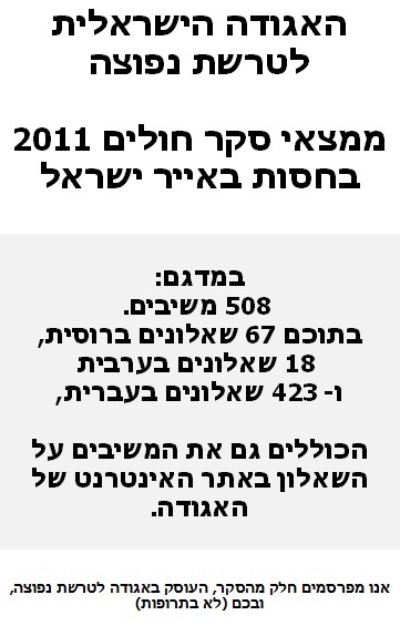 תמונה מס' 2