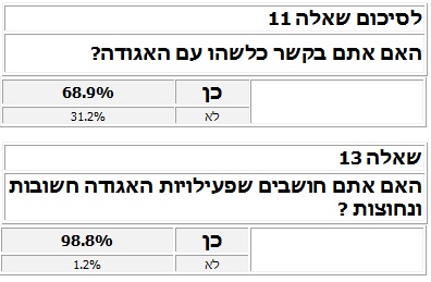 תמונה מס' 8